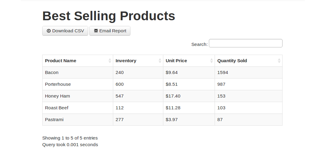 Categories php pricing